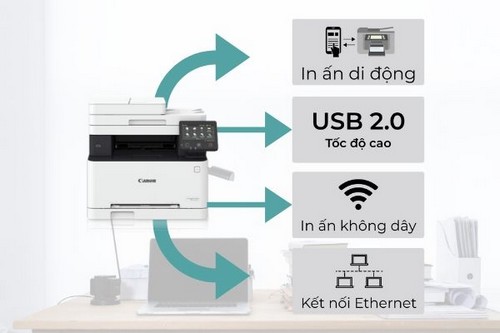 M&aacute;y in Canon MF633Cdw Tại M&aacute;y In Si&ecirc;u Tốc 2